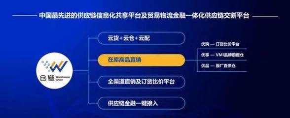 周燕莉副院長在釣魚臺出席全國供應(yīng)鏈項目交流會 金融信息服務(wù)的新格局與新機遇